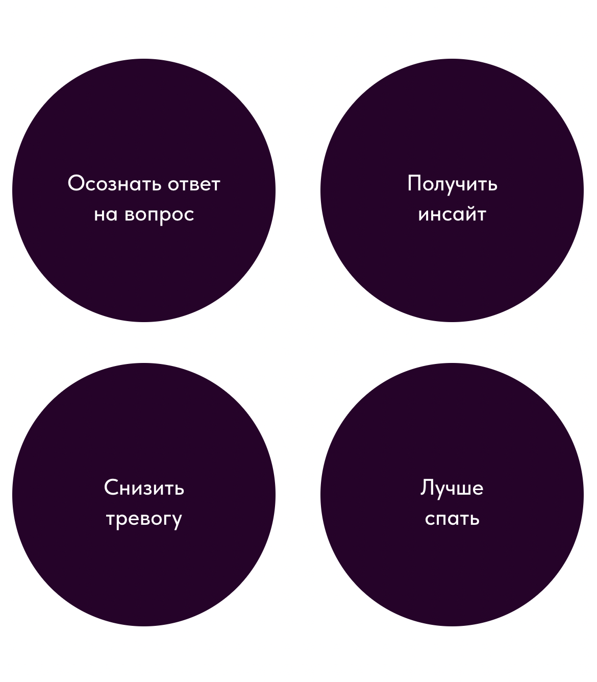Что еще можно благодаря гипнозу?
